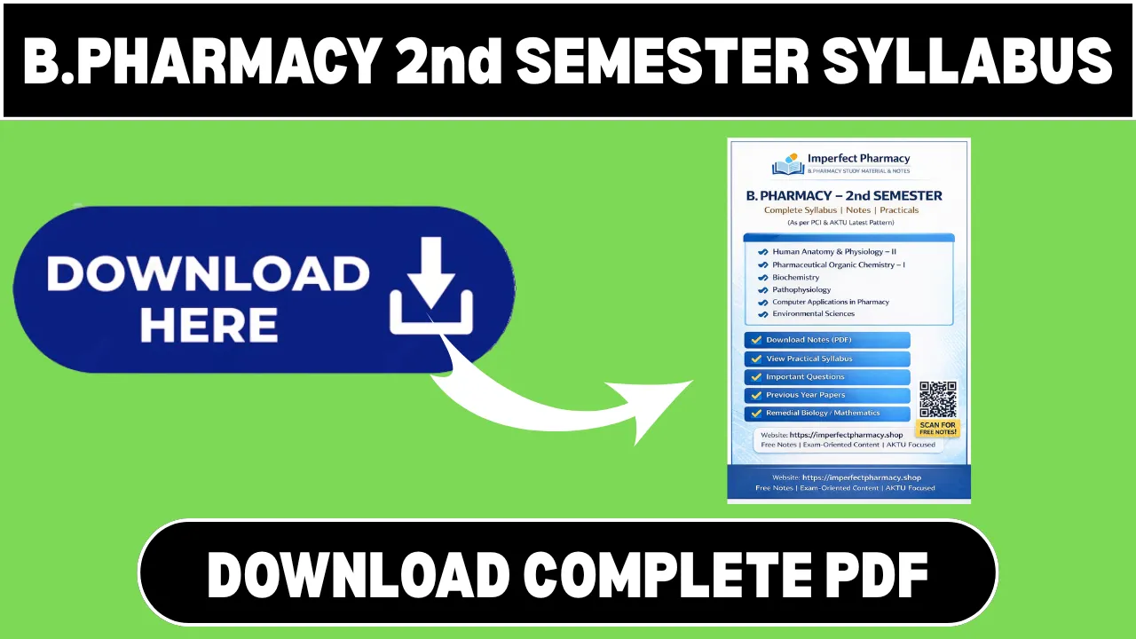 B. Pharmacy 2nd Semester Syllabus
