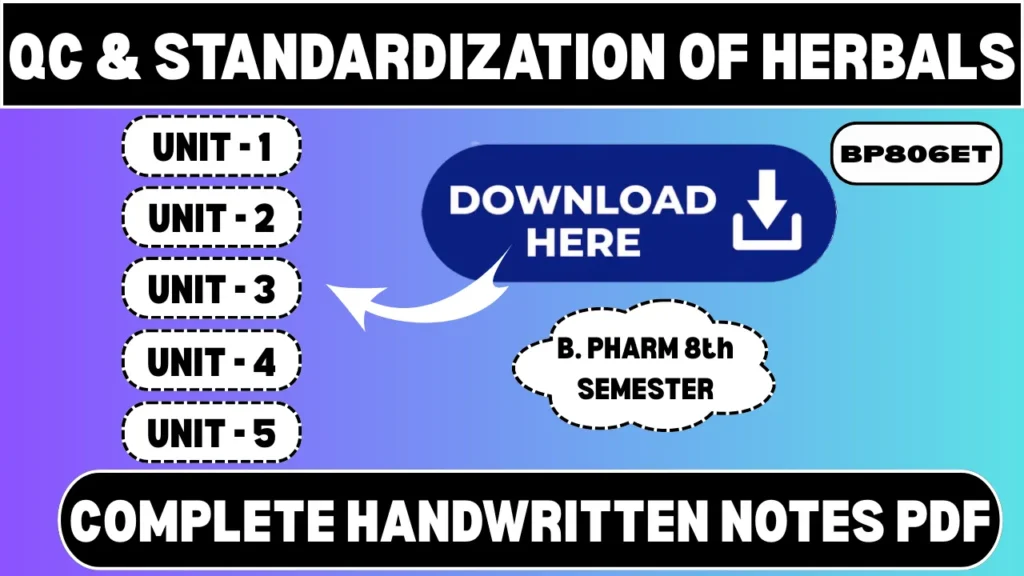 Quality Control & Standardization of Herbals