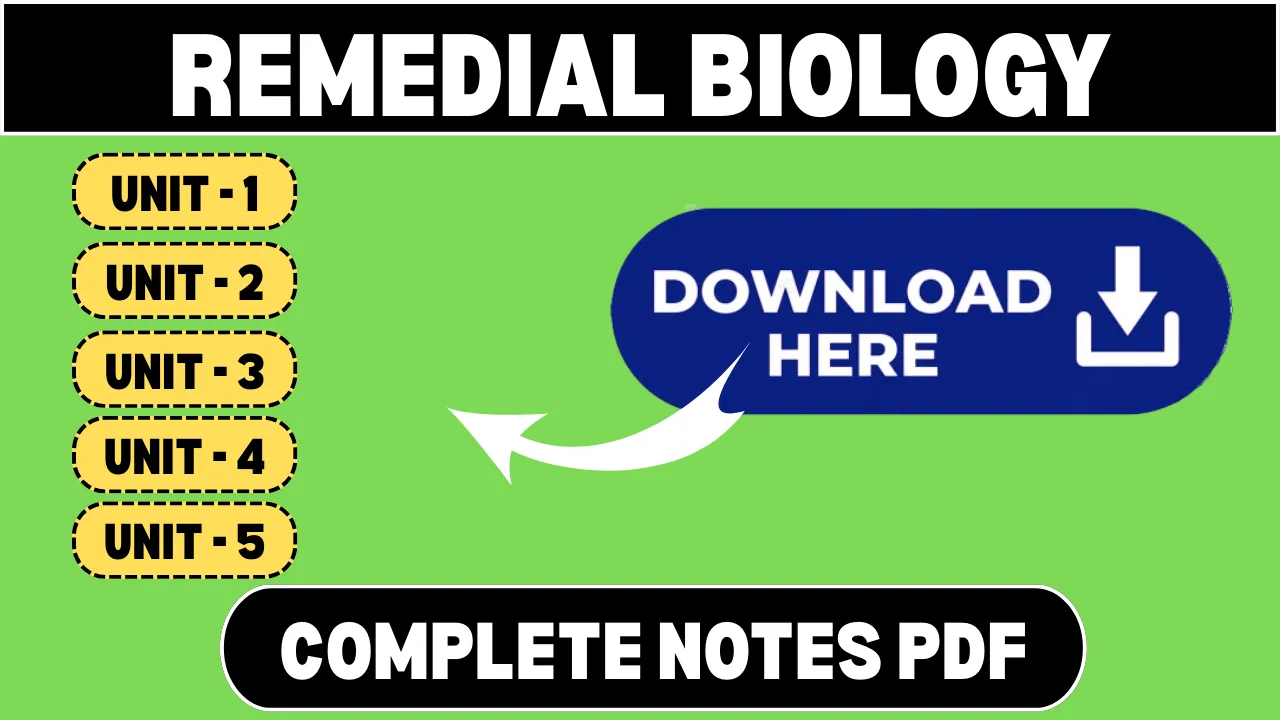 Remedial Biology