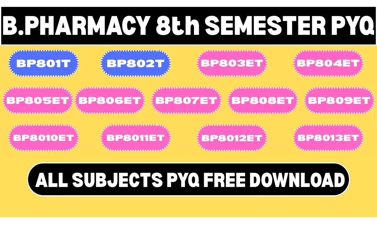 B. Pharm 8th Semester Previous Year Question Papers